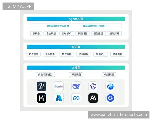 赛事SaaS系统普及:运营效率革命化 赛事SaaS系统普及:运营效率革命化