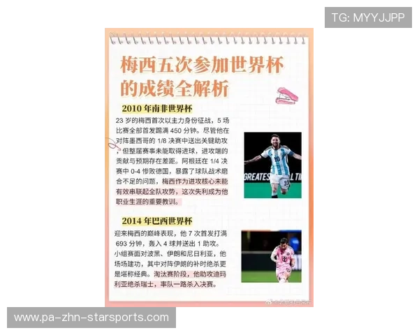 解析 2026 年 NBA 球员对于参加世界杯的真实态度调查报告:荣誉感 vs 商业价值。 解析 2026 年 NBA 球员对于参加世界杯的真实态度调查报告:荣誉感 vs 商业价值。